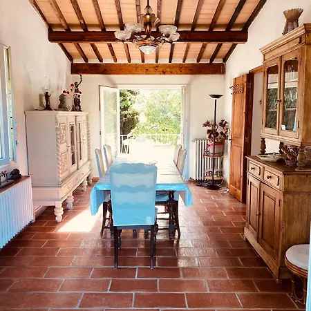 Villa Bastide Provencale Avec Piscine *